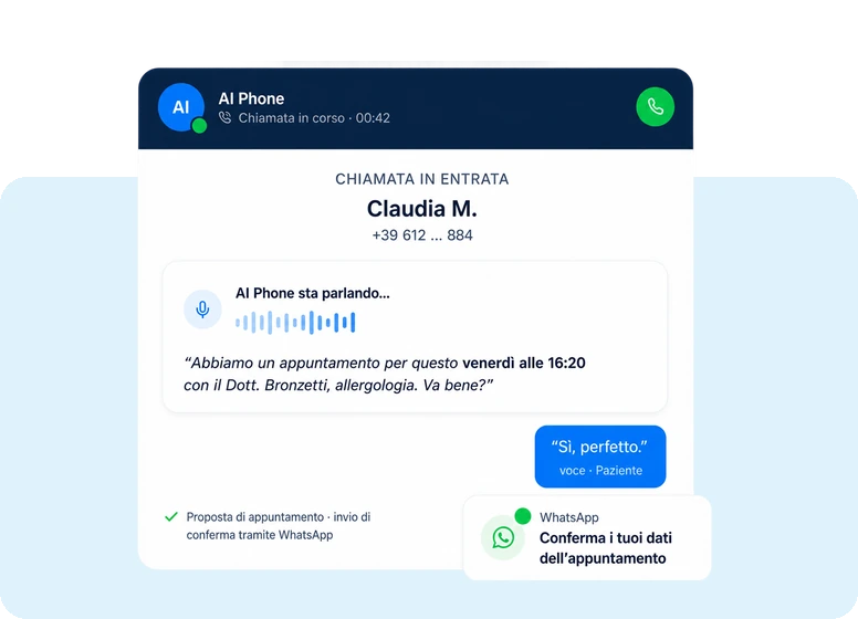 AI Phone conversa con una paziente e conferma un appuntamento tramite WhatsApp